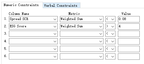ESG Constraint