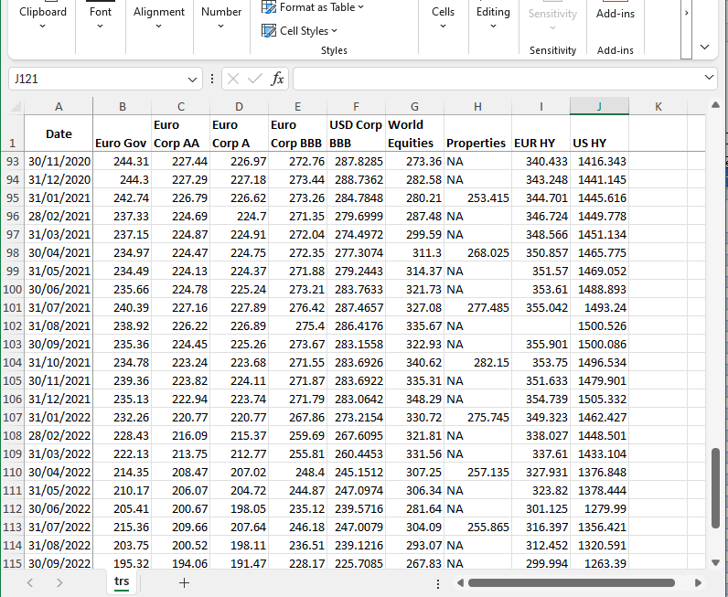 Quarterly Series with Missing Values