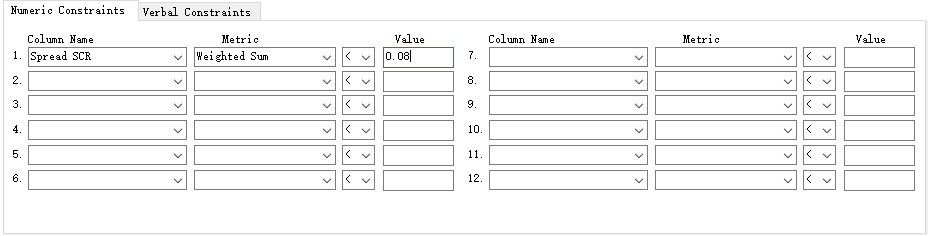 SCR Spread Constraint