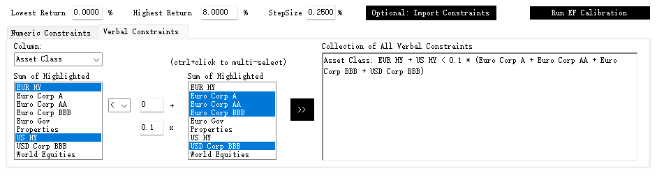 Verbal Constraint for HY Weights
